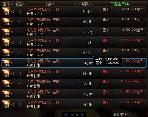 DNF属强宝珠种类及详解