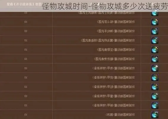 怪物攻城活动时间表：固定与随机，节日特惠
