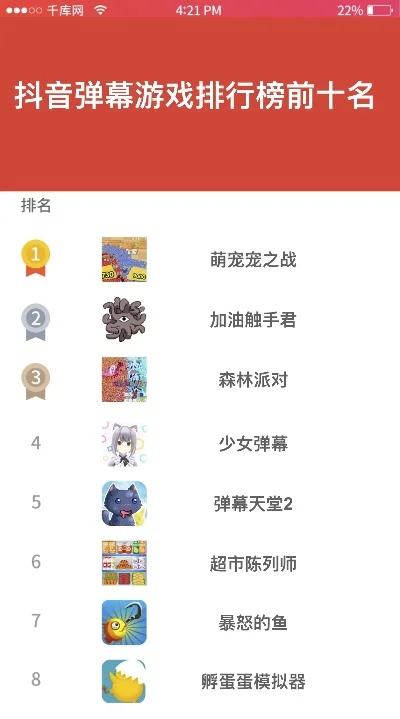 科技喷射枪游戏排行榜