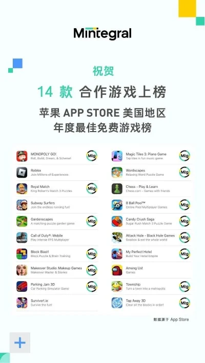 苹果版pc手游排行榜-苹果手游排行榜TOP10