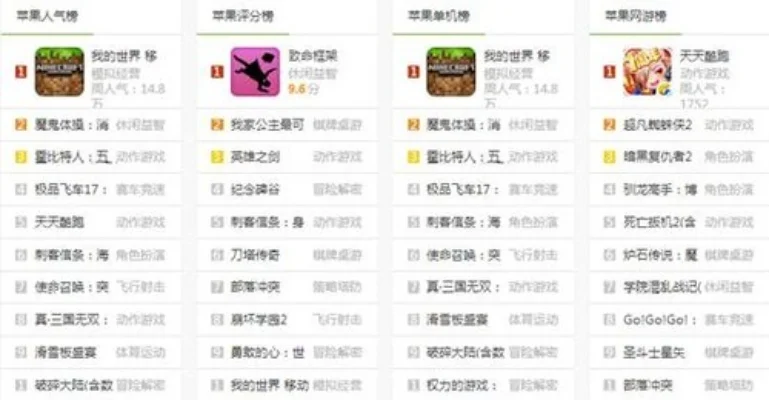 益智小游戏单机排行榜-益智游戏推荐排行