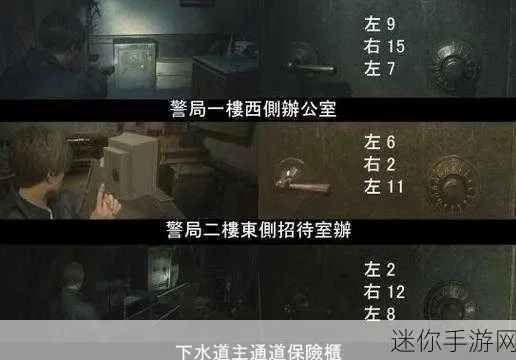 生化危机三密码锁大全-生化危机密码锁攻略