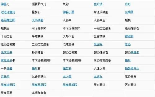 溜鬼的手游排行榜下载-溜鬼手游排行榜下载指南