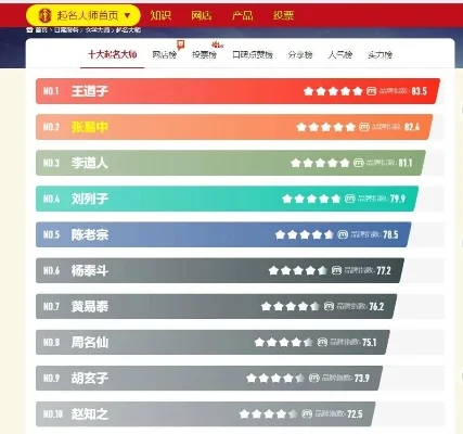 推荐道士的手游排行榜-道士手游角色推荐榜