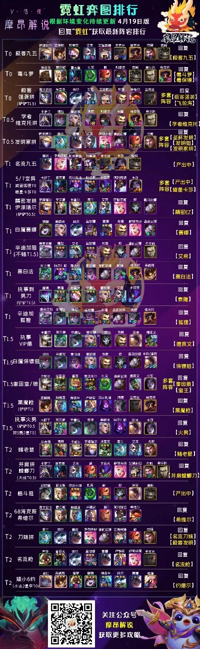 自走棋游戏排行榜竖屏-竖屏自走棋游戏推荐