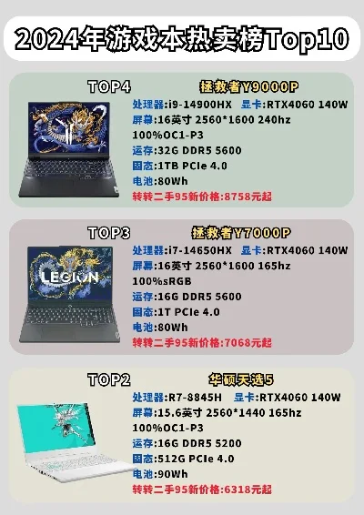 游戏本散热系统排行榜-散热性能与静音平衡