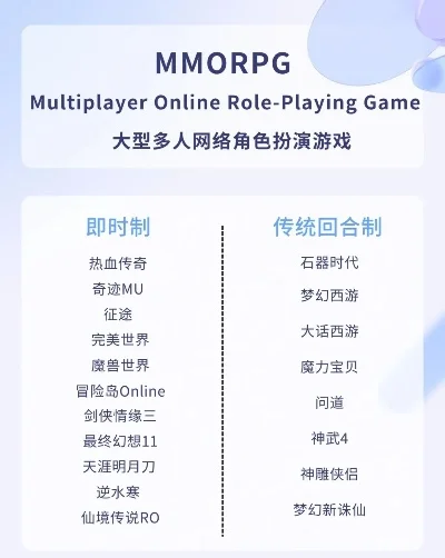 网页游戏排行榜rpg-网页RPG沉浸式体验