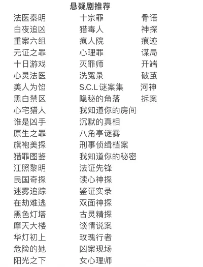 推荐的悬疑手游排行榜-悬疑手游推荐指南