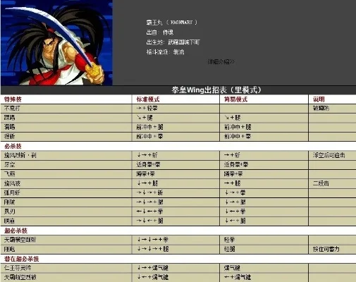 真侍魂霸王丸出招表-霸王丸招式解析