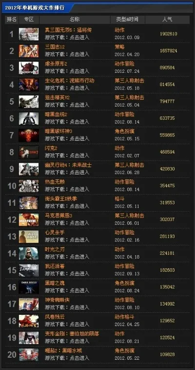 战术类单机游戏排行榜-战术游戏深度指南