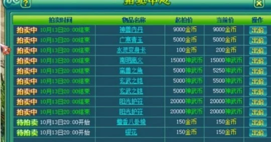 神武4手游兽决排行榜-神武4兽决排行深度解析