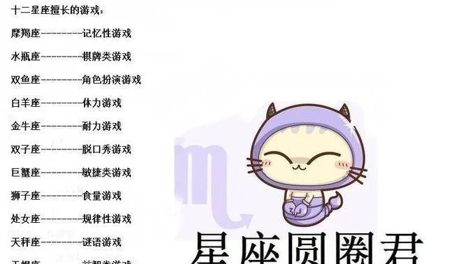 星座喜欢的游戏排行榜-星座游戏性格匹配