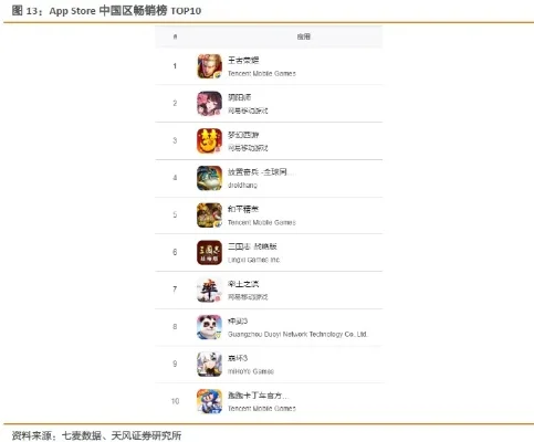 手机玩台湾游戏排行榜-台湾手游精选推荐
