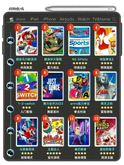 wii运动游戏排行榜-Wii运动游戏推荐排行
