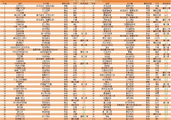 热门益智小游戏排行榜-益智游戏大盘点
