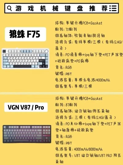 淘手游游戏键盘排行榜-淘手游键盘推荐榜