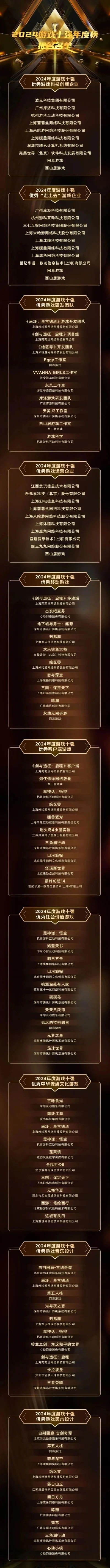 最新推出的游戏排行榜-沉浸式游戏体验新高度