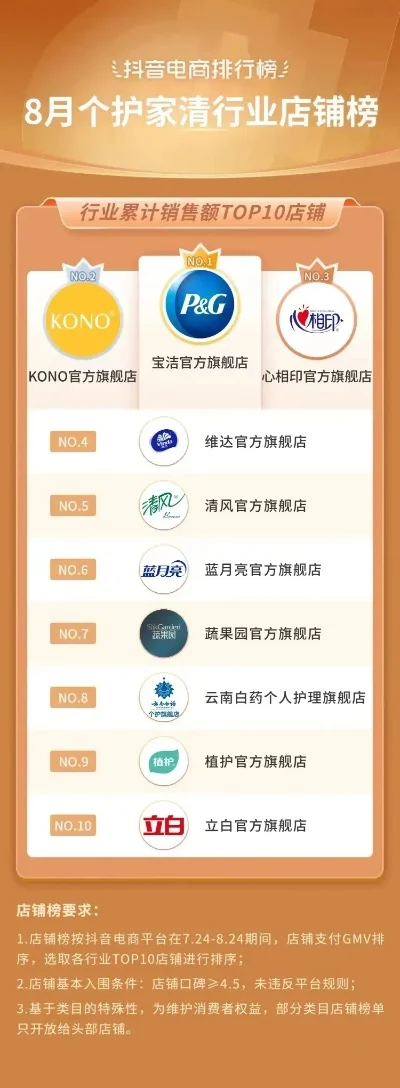 组合类对战手游排行榜-策略对战手游排行