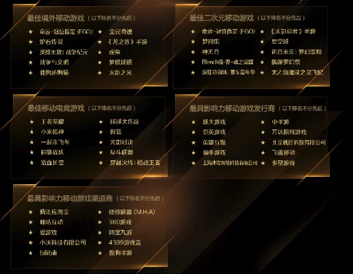 模拟电竞类游戏排行榜-模拟电竞沉浸体验指南