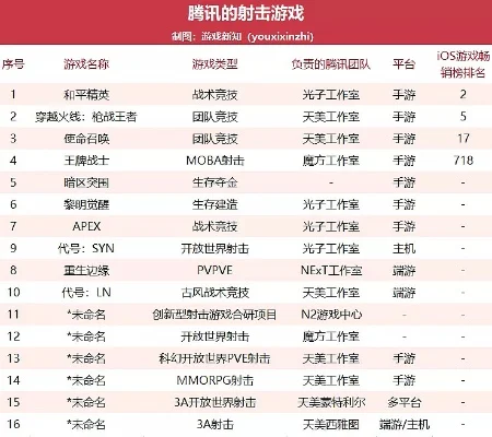 狩猎狙击类手游排行榜-狩猎狙击手游排行
