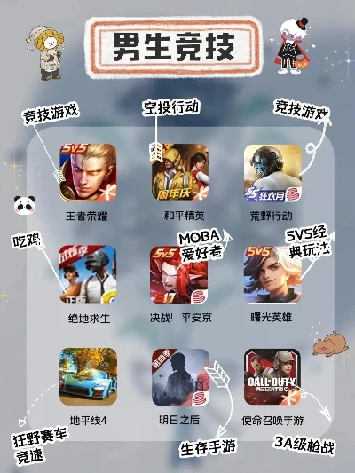 男生专用小游戏排行榜-男生冒险游戏推荐指南