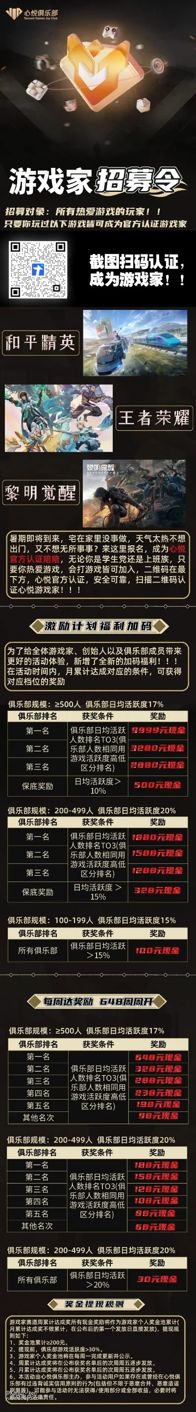 心悦俱乐部游戏排行榜-心悦俱乐部虚拟旅游排行榜