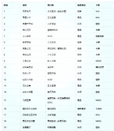 游戏男主角排行榜散兵-散兵奇幻之旅