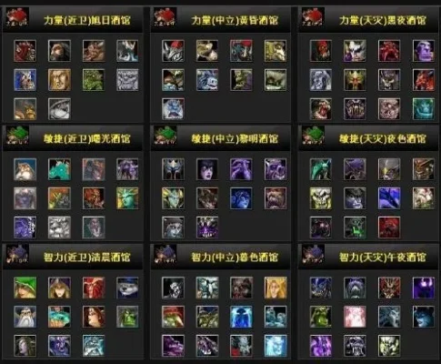 魔兽dota英雄大全-Dota 2英雄分类详解