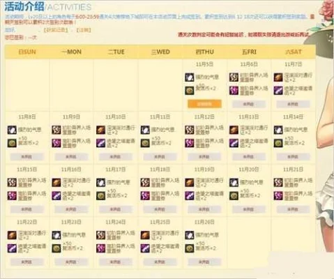 dnf手游七天签到-DNF手游七天签到活动解析