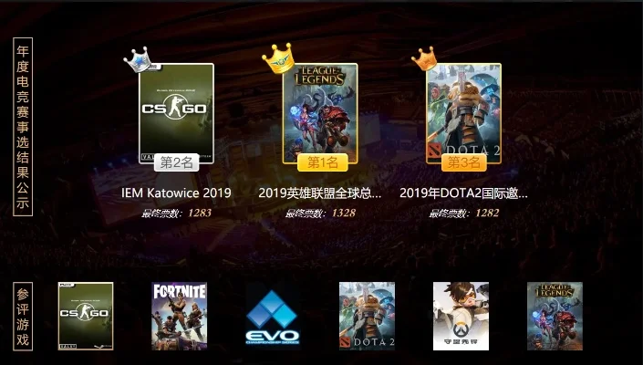 3dm手游排行榜
