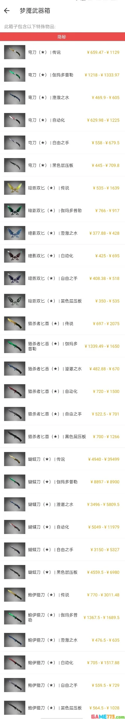 csgo多钱-CSGO虚拟物品价值解析