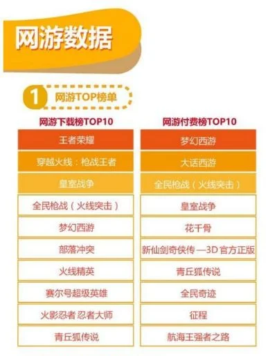 ao游戏排行榜-Ao游戏排行榜寻宝之旅